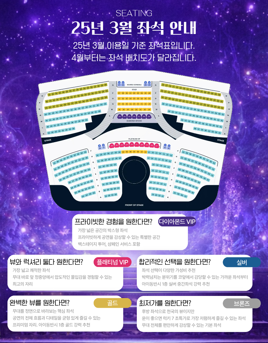 괌 카레라쇼 좌석 종류, VIP·프리미엄·일반석 좌석 배치 안내