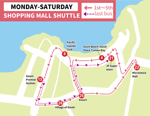 Map of shopping mall shuttle route with stops and directional arrows.