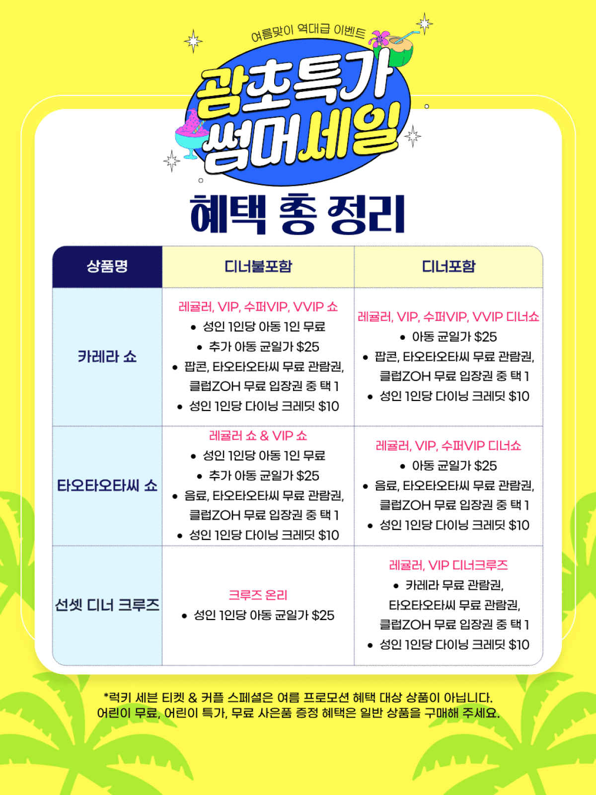 Colorful promotional poster with discounts and VIP benefits chart.